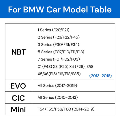 8.8"/10.25"/12.3" BMW Display upgrade with built in Wireless Apple Car